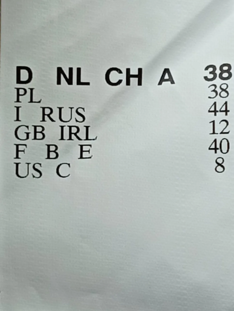 High-Waist Hose Größe 38